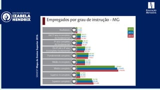 SEMESP.MapadoEnsinoSuperior2016.
 