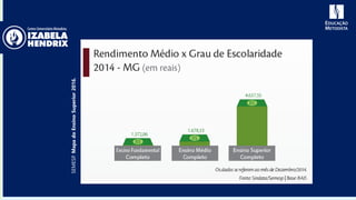 SEMESP.MapadoEnsinoSuperior2016.
 