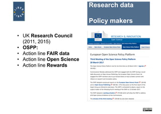 Research data
Policy makers
• UK Research Council
(2011, 2015)
• OSPP:
• Action line FAIR data
• Action line Open Science
• Action line Rewards
 