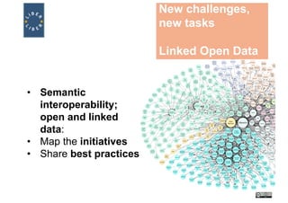 New challenges,
new tasks
Linked Open Data
• Semantic
interoperability;
open and linked
data:
• Map the initiatives
• Share best practices
 
