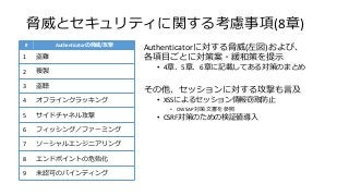 脅威とセキュリティに関する考慮事項(8章)
Authenticatorに対する脅威(左図)および、
各項目ごとに対策案・緩和策を提示
• 4章、5章、6章に記載してある対策のまとめ
その他、セッションに対する攻撃も言及
• XSSによるセッション情報窃取防止
• OWSAP対策文書を参照
• CSRF対策のための検証値導入
# Authenticatorの脅威/攻撃
1 盗難
2 複製
3 盗聴
4 オフラインクラッキング
5 サイドチャネル攻撃
6 フィッシング／ファーミング
7 ソーシャルエンジニアリング
8 エンドポイントの危殆化
9 未認可のバインディング
 