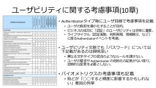 ユーザビリティに関する考慮事項(10章)
• Authenticatorタイプ毎にユーザ目線で考慮事項を記載
• ユーザの負担を最小化することが目的。
• ビジネスの成功に「認証」のユーザビリティは非常に重要。
• ライフサイクル（認証実施、利用再開、情報開示、など）
に渡るAuthenticatorイベントを考慮。
• ユーザビリティ文脈でも「パスワード」について以
下記載があるのは興味深い
• 異なる文字タイプの混合のようなルールを課さない。
• ユーザの要求や Authenticator の危殆化の証拠がない限り，
定期的な変更を必要としない。
• バイオメトリクスの考慮事項も記載
• 殆どが「◯◯すると精度に影響するかもしれな
い」要因の列挙
 