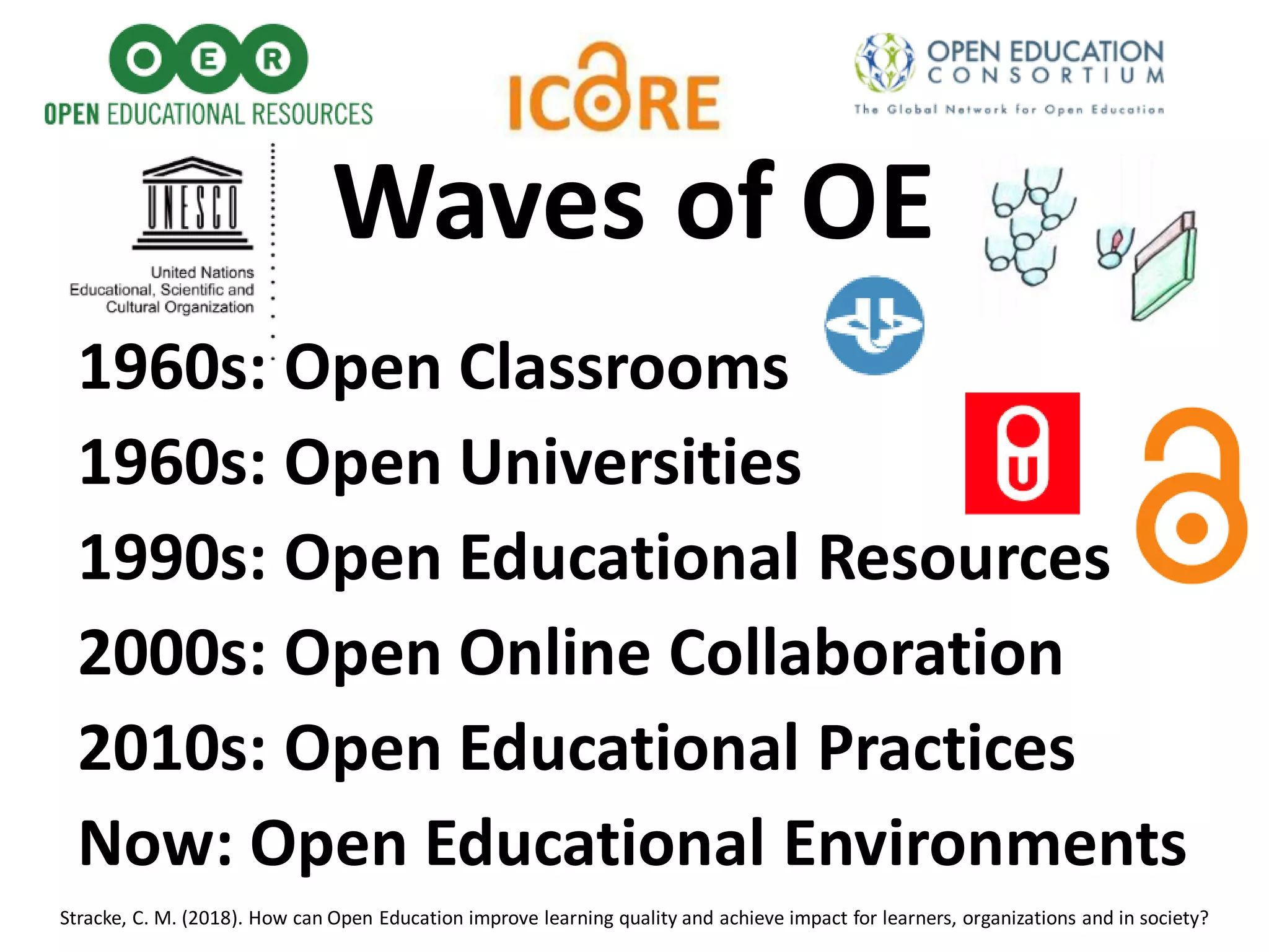 1960s: Open Classrooms
1960s: Open Universities
1990s: Open Educational Resources
2000s: Open Online Collaboration
2010s: Open Educational Practices
Now: Open Educational Environments
Waves of OE
Stracke, C. M. (2018). How can Open Education improve learning quality and achieve impact for learners, organizations and in society?
 