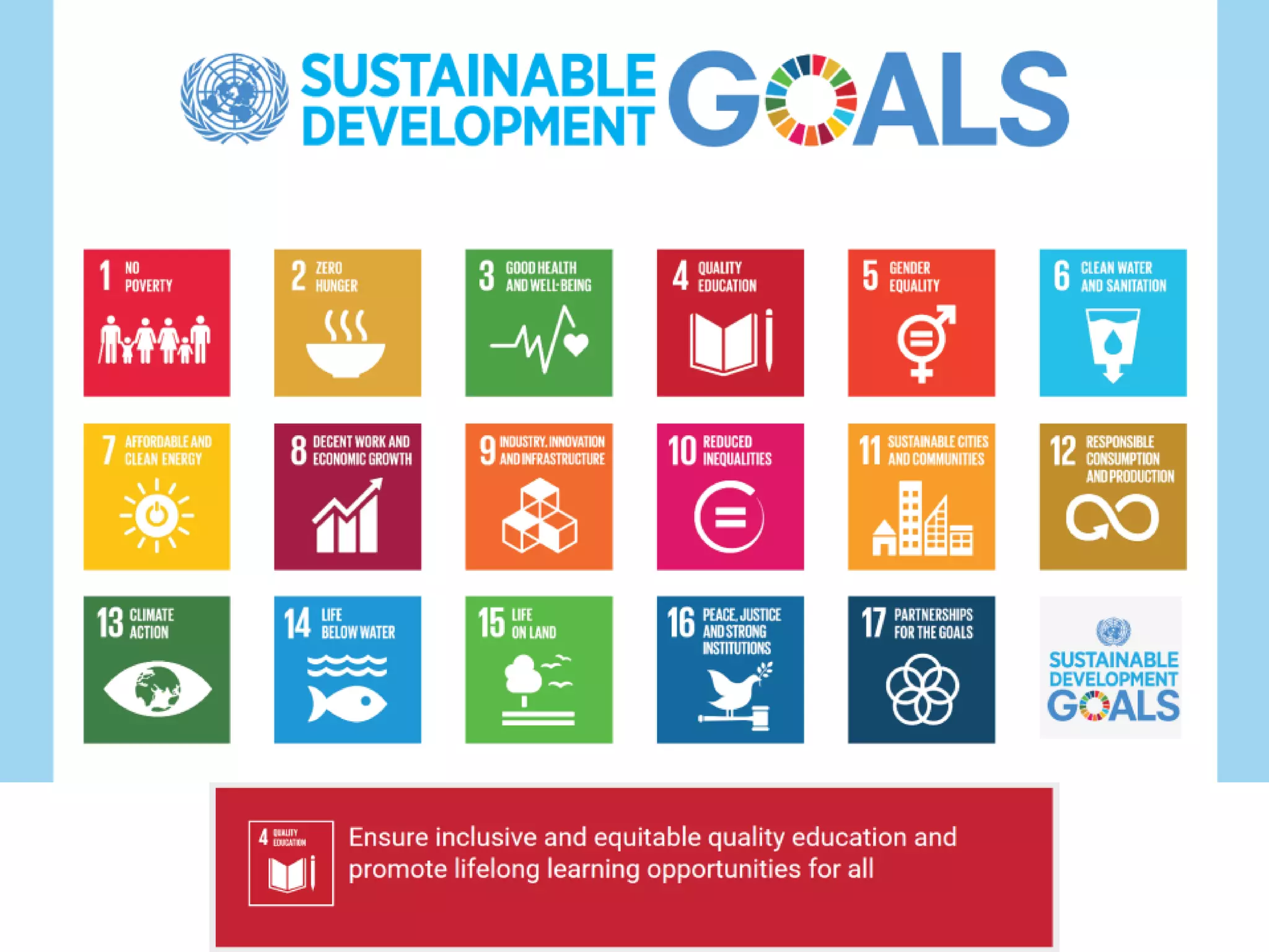 Goal 4:
Inclusive and quality education
Sustainable dev goals
 