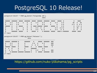 10
postgres=# SELECT * FROM pg_banner('PostgreSQL 10');
data
---------------------------------------------------------------------------------------------------
###### ####### ##### ####### ##### ###### ####### ##### ##### # # ####
# # # # # # # # # # # # # # # # # ## # ##
# # # # # # # # # # # # # # # # # # #
###### # # ##### # # #### ###### ##### ##### # # # # # # #
# # # # # # # # # # # # # # # # ## #
# # # # # # # # # # # # # # # # # # #
# ####### ##### # ##### # # ####### ##### #### # ####### ##### ####
(7 rows)
postgres=# SELECT * FROM pg_banner('Release!');
data
---------------------------------------------------------------
###### ####### # ####### # ##### ####### ###
# # # # # # # # # # ###
# # # # # # # # # ###
###### ##### # ##### # # ##### ##### #
# # # # # ####### # #
# # # # # # # # # # ###
# # ####### ####### ####### # # ##### ####### ###
(7 rows)
PostgreSQL 10 Release!
https://github.com/nuko-yokohama/pg_scripts
 