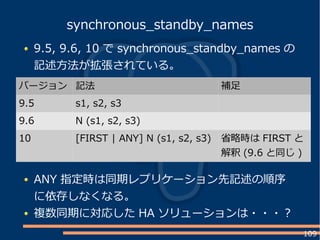 109
9.5, 9.6, 10 で synchronous_standby_names の
記述方法が拡張されている。
synchronous_standby_names
バージョン 記法 補足
9.5 s1, s2, s3
9.6 N (s1, s2, s3)
10 [FIRST | ANY] N (s1, s2, s3) 省略時は FIRST と
解釈 (9.6 と同じ )
ANY 指定時は同期レプリケーション先記述の順序
に依存しなくなる。
複数同期に対応した HA ソリューションは・・・？
 