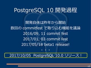 12
PostgreSQL 10 開発過程
開発自体は昨年から開始
数回の commitfest で取り込む機能を議論
2016/09, 11 commit fest
2017/01, 03 commit fest
2017/05/18 beta1 release!
・・・
2017/10/05 PostgreSQL 10.0 リリース !
 
