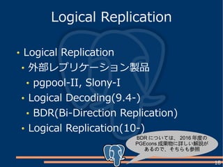 18
Logical Replication
外部レプリケーション製品
pgpool-II, Slony-I
Logical Decoding(9.4-)
BDR(Bi-Direction Replication)
Logical Replication(10-)
Logical Replication
BDR については、 2016 年度の
PGEcons 成果物に詳しい解説が
あるので、そちらも参照
 