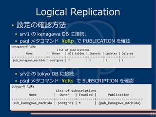 32
設定の確認方法
srv1 の kanagawa DB に接続。
psql メタコマンド dRp で PUBLICATION を確認
Logical Replication
kanagawa=# dRp
List of publications
Name | Owner | All tables | Inserts | Updates | Deletes
----------------------+----------+------------+---------+---------+---------
pub_kanagawa_machida | postgres | f | t | t | t
srv2 の tokyo DB に接続
psql メタコマンド dRs で SUBSCRIPTION を確認
tokyo=# dRs
List of subscriptions
Name | Owner | Enabled | Publication
----------------------+----------+---------+------------------------
sub_kanagawa_machida | postgres | t | {pub_kanagawa_machida}
 