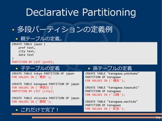 74
多段パーティションの定義例
親テーブルの定義。
Declarative Partitioning
CREATE TABLE japan (
pref text,
city text,
data text
)
PARTITION BY LIST (pref);
CREATE TABLE tokyo PARTITION OF japan
FOR VALUES IN (' 東京 ');
CREATE TABLE kanagawa PARTITION OF japan
FOR VALUES IN (' 神奈川 ')
PARTITION BY LIST (city);
CREATE TABLE shizuoka PARTITION OF japan
FOR VALUES IN (' 静岡 ');
子テーブルの定義
これだけで完了！
CREATE TABLE "kanagawa.yokohama"
PARTITION OF kanagawa
FOR VALUES IN (' 横浜 ');
CREATE TABLE "kanagawa.kawasaki"
PARTITION OF kanagawa
FOR VALUES IN (' 川崎 ');
CREATE TABLE "kanagawa.machida"
PARTITION OF kanagawa
FOR VALUES IN (' 町田 ');
孫テーブルの定義
 