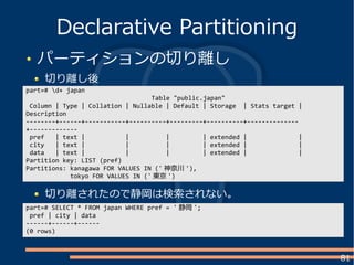 81
パーティションの切り離し
切り離し後
Declarative Partitioning
part=# d+ japan
Table "public.japan"
Column | Type | Collation | Nullable | Default | Storage | Stats target |
Description
--------+------+-----------+----------+---------+----------+--------------
+-------------
pref | text | | | | extended | |
city | text | | | | extended | |
data | text | | | | extended | |
Partition key: LIST (pref)
Partitions: kanagawa FOR VALUES IN (' 神奈川 '),
tokyo FOR VALUES IN (' 東京 ')
切り離されたので静岡は検索されない。
part=# SELECT * FROM japan WHERE pref = ' 静岡 ';
pref | city | data
------+------+------
(0 rows)
 