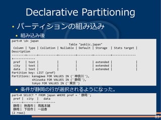 83
パーティションの組み込み
組み込み後
Declarative Partitioning
part=# d+ japan
Table "public.japan"
Column | Type | Collation | Nullable | Default | Storage | Stats target |
Description
--------+------+-----------+----------+---------+----------+--------------
+-------------
pref | text | | | | extended | |
city | text | | | | extended | |
data | text | | | | extended | |
Partition key: LIST (pref)
Partitions: kanagawa FOR VALUES IN (' 神奈川 '),
shizuoka FOR VALUES IN (' 静岡 '),
tokyo FOR VALUES IN (' 東京 ')
条件が静岡の行が選択されるようになった。
part=# SELECT * FROM japan WHERE pref = ' 静岡 ';
pref | city | data
------+--------+----------
静岡 | 熱海市 | 雨風本舗
静岡 | 下田市 | 一品香
(2 rows)
 
