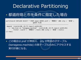 89
都道府県と市を条件に指定した場合
Declarative Partitioning
partition=# EXPLAIN SELECT * FROM japan WHERE pref = ' 神奈川 ' AND city = ' 町田 ';
QUERY PLAN
--------------------------------------------------------------------------
Append (cost=0.00..19.75 rows=1 width=96)
-> Seq Scan on "kanagawa.machida" (cost=0.00..19.75 rows=1 width=96)
Filter: ((pref = ' 神奈川 '::text) AND (city = ' 町田 '::text))
(3 rows)
この場合は pref が神奈川、 city が町田の子テーブル
(kanagawa.machida) の孫テーブルのみにアクセスする
実行計画になる。
 