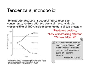 Tendenza al monopolio
Se un prodotto supera la quota di mercato del suo
concorrente, tende a ottenere quote di mercato via via
crescenti fino al 100% indipendentemente dal suo prezzo e
dalla sua qualità
28
W.Brian Arthur, “Increasing Returns and Path
Dependence in the Economy”, 1994
« ...a chi ha verrà dato, in
modo che abbia ancor più
in abbondanza; ma a chi
non ha, verrà tolto anche
quello che sembra
avere. »
Matteo, XXV 25-29
Feedback positivo,
"Law of increasing returns",
"Winner takes all"
 