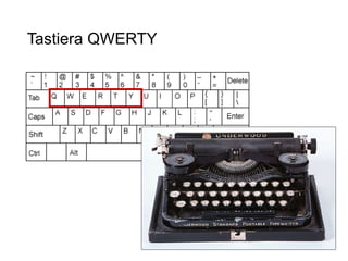 Tastiera QWERTY
36
 