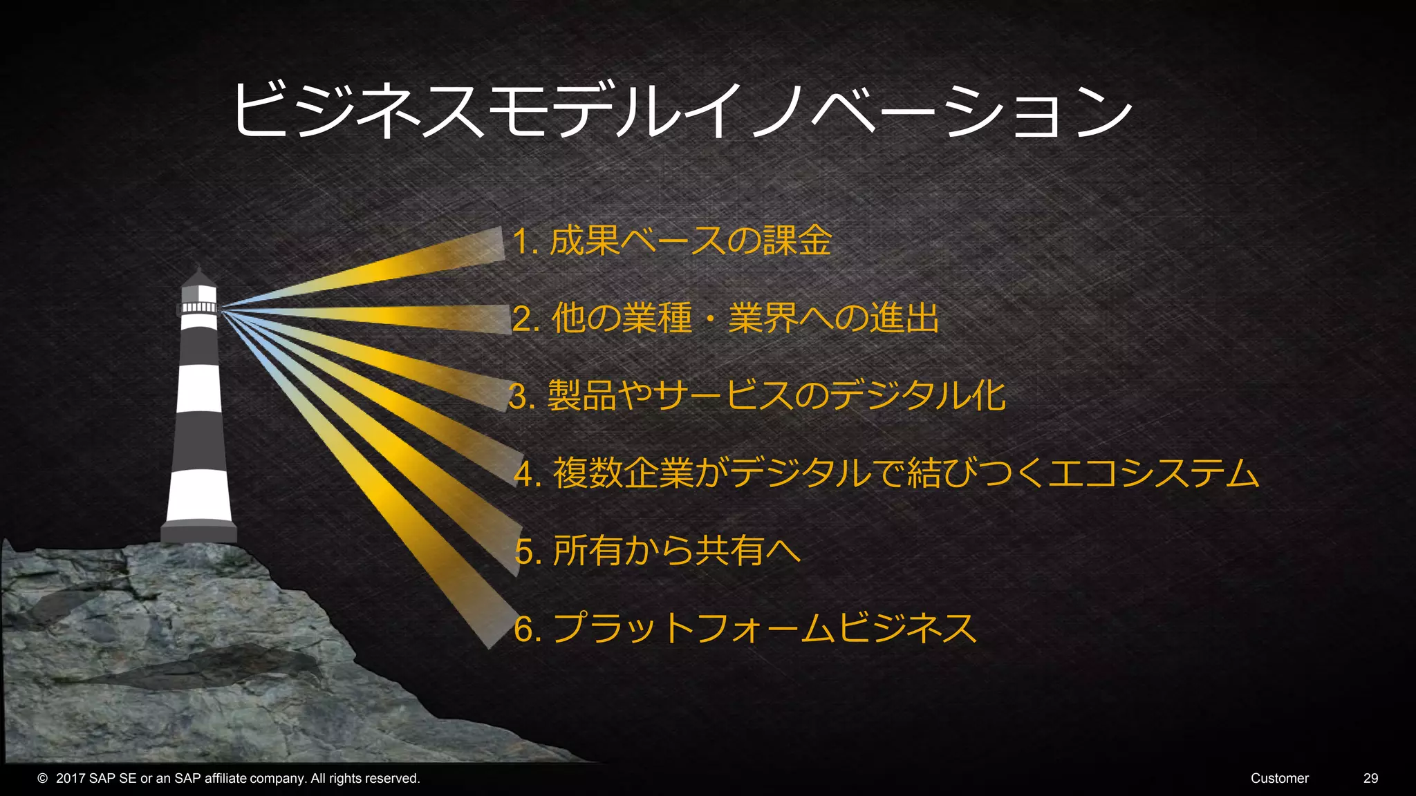 © 2017 SAP SE or an SAP affiliate company. All rights reserved. Customer 29
ビジネスモデルイノベーション
1. 成果ベースの課金
2. 他の業種・業界への進出
6. プラットフォームビジネス
3. 製品やサービスのデジタル化
5. 所有から共有へ
4. 複数企業がデジタルで結びつくエコシステム
 