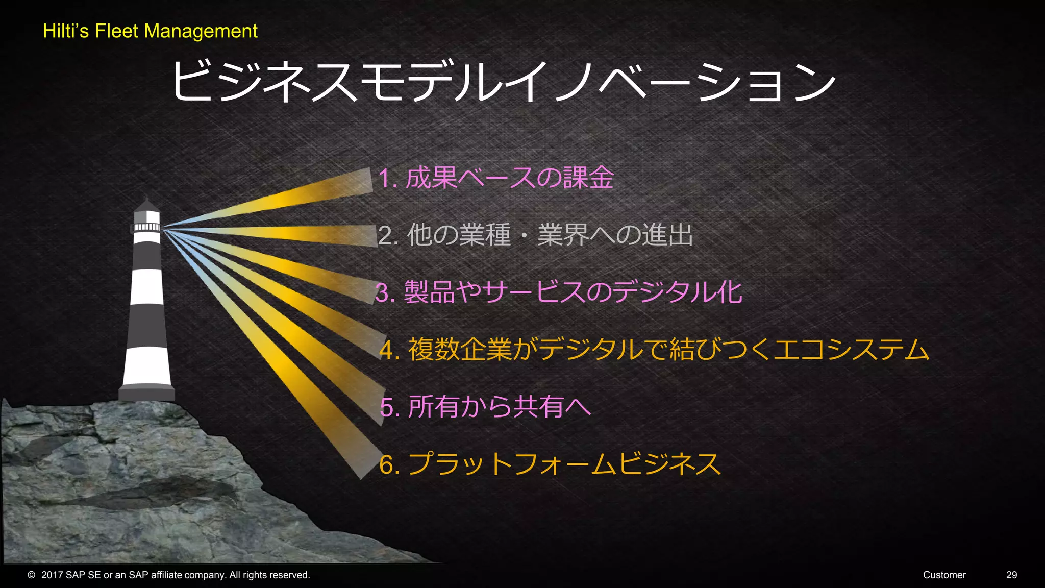 48CUSTOMER© 2017 SAP SE or an SAP affiliate company. All rights reserved. ǀ
© 2017 SAP SE or an SAP affiliate company. All rights reserved. Customer 29
ビジネスモデルイノベーション
1. 成果ベースの課金
2. 他の業種・業界への進出
6. プラットフォームビジネス
3. 製品やサービスのデジタル化
5. 所有から共有へ
4. 複数企業がデジタルで結びつくエコシステム
Hilti’s Fleet Management
 