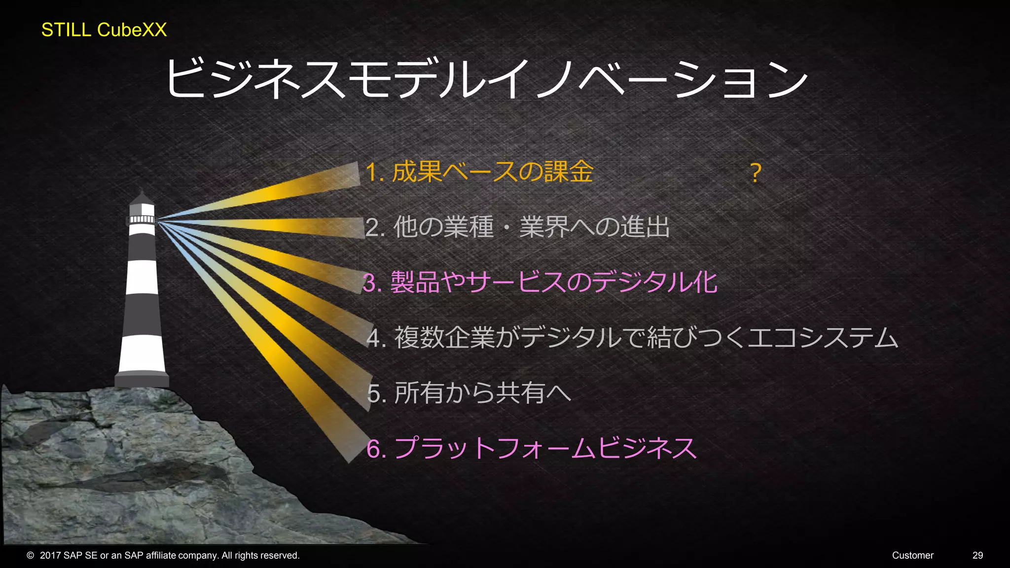 51CUSTOMER© 2017 SAP SE or an SAP affiliate company. All rights reserved. ǀ
© 2017 SAP SE or an SAP affiliate company. All rights reserved. Customer 29
ビジネスモデルイノベーション
1. 成果ベースの課金
2. 他の業種・業界への進出
6. プラットフォームビジネス
3. 製品やサービスのデジタル化
5. 所有から共有へ
4. 複数企業がデジタルで結びつくエコシステム
？
STILL CubeXX
 