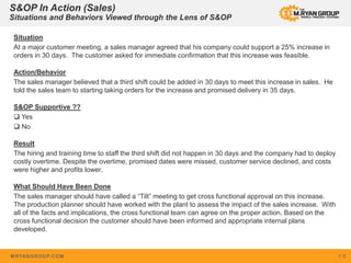 MRYANGROUP.COM 1 0
S&OP In Action (Sales)
Situations and Behaviors Viewed through the Lens of S&OP
Situation
At a major customer meeting, a sales manager agreed that his company could support a 25% increase in
orders in 30 days. The customer asked for immediate confirmation that this increase was feasible.
Action/Behavior
The sales manager believed that a third shift could be added in 30 days to meet this increase in sales. He
told the sales team to starting taking orders for the increase and promised delivery in 35 days.
S&OP Supportive ??
 Yes
 No
Result
The hiring and training time to staff the third shift did not happen in 30 days and the company had to deploy
costly overtime. Despite the overtime, promised dates were missed, customer service declined, and costs
were higher and profits lower.
What Should Have Been Done
The sales manager should have called a “Tilt” meeting to get cross functional approval on this increase.
The production planner should have worked with the plant to assess the impact of the sales increase. With
all of the facts and implications, the cross functional team can agree on the proper action. Based on the
cross functional decision the customer should have been informed and appropriate internal plans
developed.
 