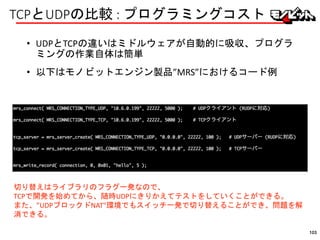 TCPとUDPの比較 : プログラミングコスト
• UDPとTCPの違いはミドルウェアが自動的に吸収、プログラ
ミングの作業自体は簡単
• 以下はモノビットエンジン製品”MRS”におけるコード例
切り替えはライブラリのフラグ一発なので、
TCPで開発を始めてから、随時UDPにきりかえてテストをしていくことができる。
また、”UDPブロックドNAT"環境でもスイッチ一発で切り替えることができ、問題を解
消できる。
103
 