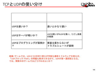 TCPとUDPの使い分け
質問 答え
UDPは速いか？ 遠いとかなり速い
UDPはサーバが軽いか？
UDPは軽いがRUDPは重い。ただし誤差
の範囲
UDPはプログラミングが面倒か
？
実装は変わらないが
トラブルシュートが面倒
結論: ゲームでは、UDPとTCPの切り替えが可能な通信ミドルウェアを使えば、
「UDPブロックドNAT」の問題も解消できるので、UDPが第一選択肢となる。
では、開発中のゲームではどうすればよいか？
105
 