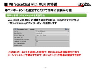 ■ VR VoiceChat with MUN の特徴
VoiceChat with MUN の機能を実装するには、Unityのオブジェクトに
『MonobitVoice』のコンポーネントを追加します
●コンポーネントを追加するだけで簡単に実装が可能
- 22 -
上記コンポーネントを追加した状態で、MUNによる通信同期を行なう
シーンファイル上で動かすだけで、ボイスチャットが簡単に実現できます
簡単な手順でボイスチャットを実装可能
 