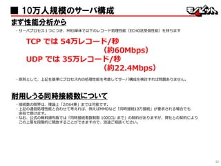32
■ 10万人規模のサーバ構成
まず性能分析から
・サーバプロセス１つにつき、MRS単体で以下のレコード処理性能（ECHO送受信性能）を持ちます
TCP では 54万レコード/秒
（約60Mbps）
UDP では 35万レコード/秒
（約22.4Mbps）
・原則として、上記を基準にプロセス内の処理性能を考慮してサーバ構成を検討すれば問題ありません。
耐用しうる同時接続数について
・接続数の限界は、理論上「2の64乗」までは可能です。
・上記の通信処理性能と合わせて考えれば、例えばMMOなど「同時接続10万接続」が要求される場合でも
余裕で捌けます。
・なお、公式の無料頒布版では「同時接続者数制限 100CCU まで」の制約がありますが、弊社との契約により
この上限を段階的に開放することができますので、別途ご相談ください。
 
