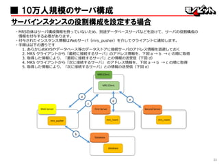 33
■ 10万人規模のサーバ構成
サーバインスタンスの役割構成を設定する場合
・MRS自体はサーバ構成情報を持っていないため、別途データベースサーバなどを設けて、サーバの役割構成の
情報を付与する必要があります。
・付与されたインスタンス情報はWebサーバ（mrs_pusher）を介してクライアントに通知します。
・手順は以下の通りです
1. あらかじめKVSやデータベース等のデータストアに接続サーバのアドレス情報を退避しておく
2. MRS クライアントから「最初に接続するサーバ」のアドレス情報を、下図 a → b → c の順に取得
3. 取得した情報により、「最初に接続するサーバ」との情報の送受信（下図 d）
4. MRS クライアントから「次に接続するサーバ」 のアドレス情報を、下図 a → b → c の順に取得
5. 取得した情報により、「次に接続するサーバ」との情報の送受信（下図 e）
Web Server
mrs_pusher
Database
database
First Server
mrs_room
Second Server
mrs_room
MRS Client
MRS Client
a
c
d e
b
 