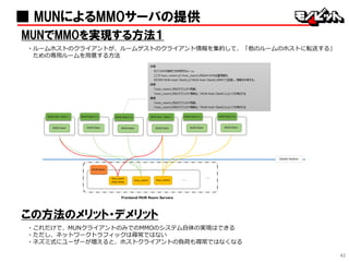 43
■ MUNによるMMOサーバの提供
MUNでMMOを実現する方法１
・ルームホストのクライアントが、ルームゲストのクライアント情報を集約して、「他のルームのホストに転送する」
ための専用ルームを用意する方法
この方法のメリット・デメリット
・これだけで、MUNクライアントのみでのMMOのシステム自体の実現はできる
・ただし、ネットワークトラフィックは尋常ではない
・ネズミ式にユーザーが増えると、ホストクライアントの負荷も尋常ではなくなる
 