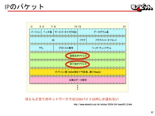 IPのパケット
http://www.atmarkit.co.jp/ait/articles/0304/04/news001_2.html
ほとんど全てのネットワークでは1500バイト以内しか送れない
57
 