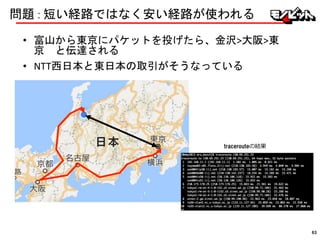 問題 : 短い経路ではなく安い経路が使われる
• 富山から東京にパケットを投げたら、金沢>大阪>東
京 と伝達される
• NTT西日本と東日本の取引がそうなっている
tracerouteの結果
63
 