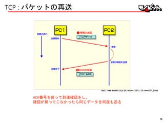 TCP : パケットの再送
http://www.atmarkit.co.jp/ait/articles/0312/25/news001_2.html
ACK番号を使って到達確認をし、
確認が戻ってこなかったら同じデータを何度も送る
78
 