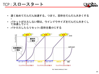TCP : スロースタート
• 遅く始めてだんだん加速する。つまり、窓枠をだんだん大きくする
。
• パケットがロスしない間は、ウインドウサイズをだんだん大きくし
て加速していく
• パケロスしたらリセット=窓枠を最小にする
http://www.net.c.dendai.ac.jp/~yutaro/
81
 