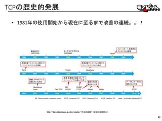 TCPの歴史的発展
• 1981年の使用開始から現在に至るまで改善の連続。。！
http://itpro.nikkeibp.co.jp/atcl/column/17/040400119/040400003/
83
 