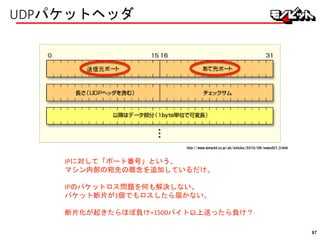 UDPパケットヘッダ
http://www.atmarkit.co.jp/ait/articles/0310/09/news001_3.html
IPに対して「ポート番号」という、
マシン内部の宛先の概念を追加しているだけ。
IPのパケットロス問題を何も解決しない。
パケット断片が1個でもロスしたら届かない。
断片化が起きたらほぼ負け=1500バイト以上送ったら負け？
97
 