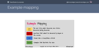 @kimvanwilgen| www.kimvanwilgen.comSpecification by example 14
Example mapping
 