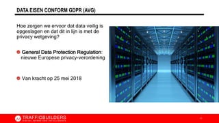 DATA EISEN CONFORM GDPR (AVG)
Hoe zorgen we ervoor dat data veilig is
opgeslagen en dat dit in lijn is met de
privacy wetgeving?
General Data Protection Regulation:
nieuwe Europese privacy-verordening
Van kracht op 25 mei 2018
11
 