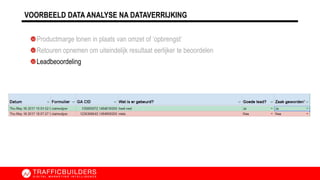 Productmarge tonen in plaats van omzet of ‘opbrengst’
Retouren opnemen om uiteindelijk resultaat eerlijker te beoordelen
Leadbeoordeling
VOORBEELD DATA ANALYSE NA DATAVERRIJKING
 