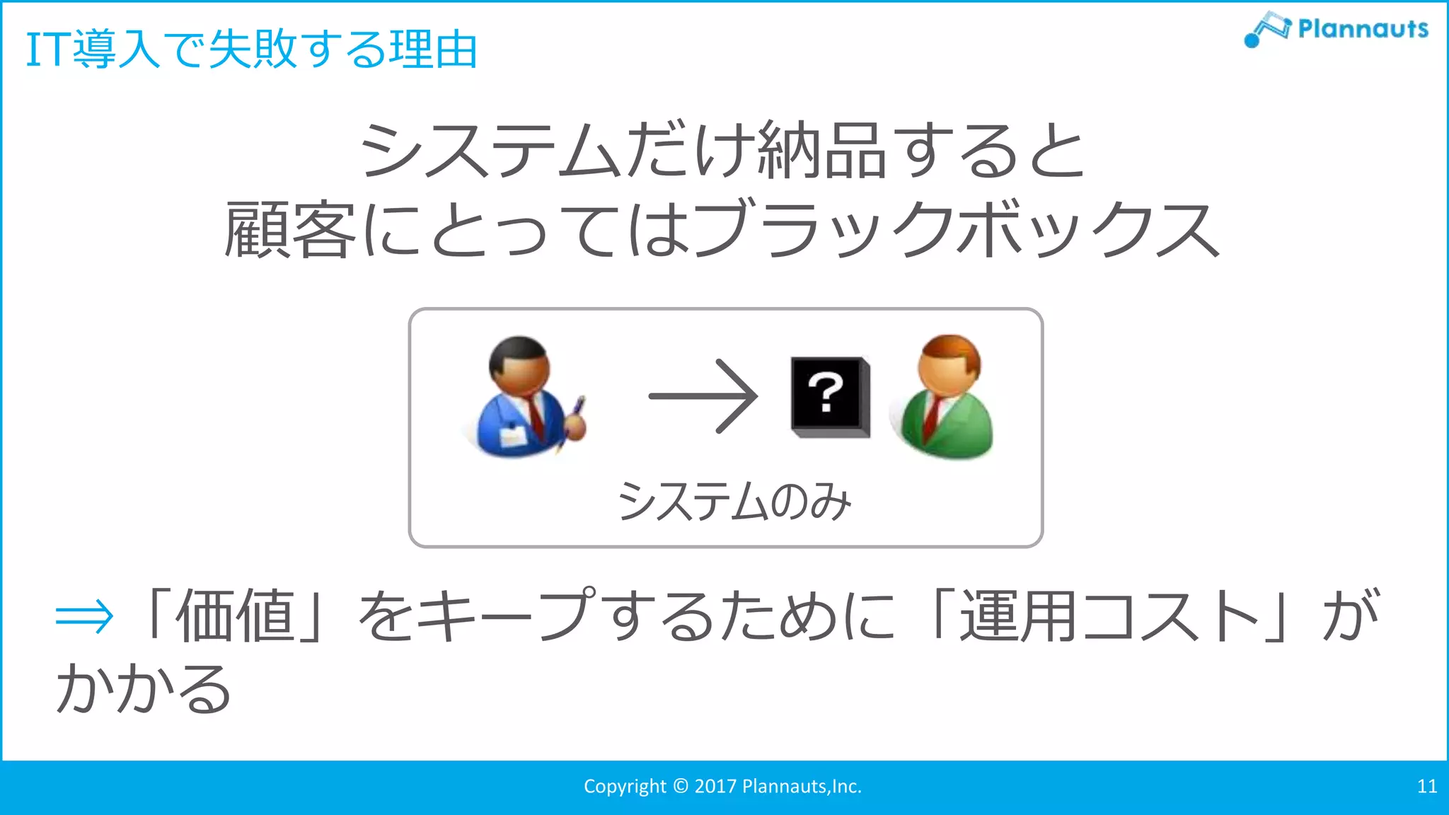 Copyright © 2017 Plannauts,Inc. 11
システムのみ
IT導入で失敗する理由
システムだけ納品すると
顧客にとってはブラックボックス
⇒「価値」をキープするために「運用コスト」が
かかる
 