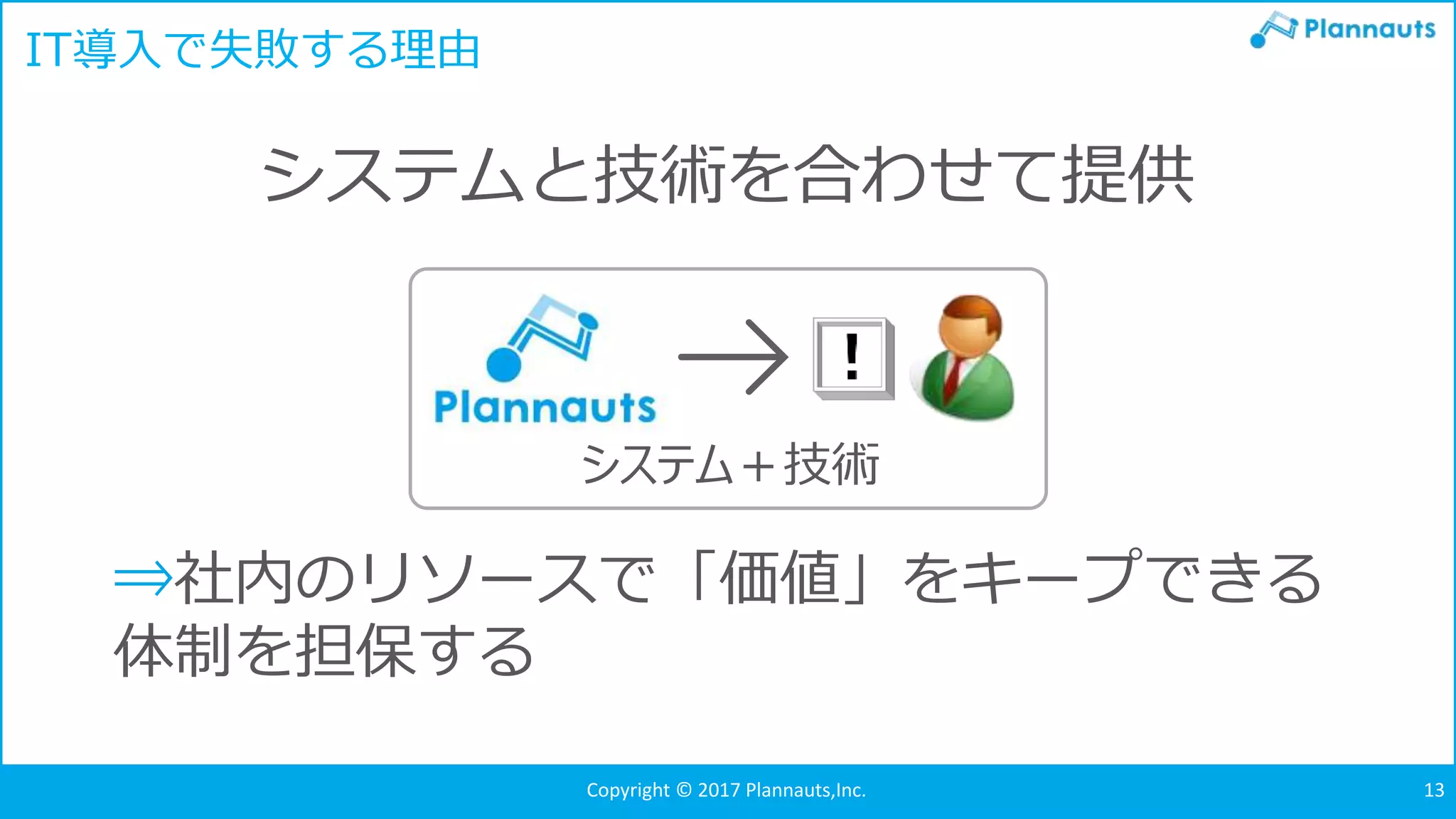 Copyright © 2017 Plannauts,Inc. 13
IT導入で失敗する理由
システム＋技術
システムと技術を合わせて提供
⇒社内のリソースで「価値」をキープできる
体制を担保する
 