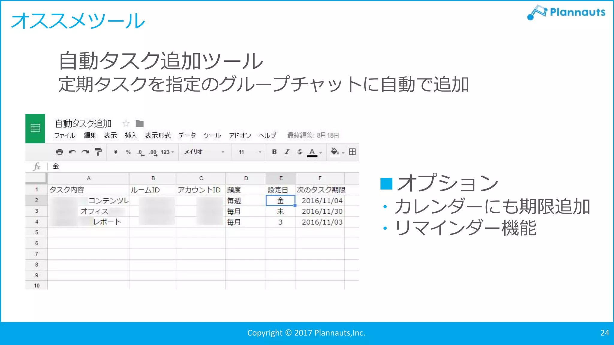 自動タスク追加ツール
定期タスクを指定のグループチャットに自動で追加
オススメツール
■オプション
・カレンダーにも期限追加
・リマインダー機能
Copyright © 2017 Plannauts,Inc. 24
 
