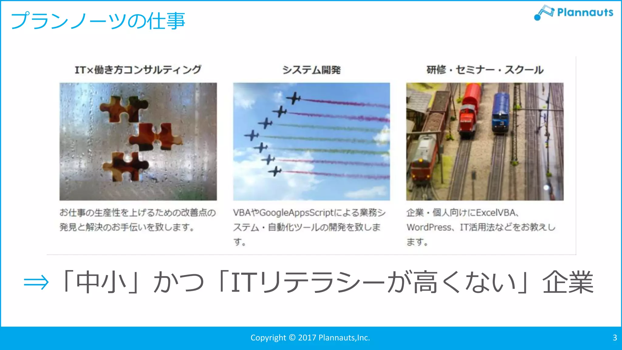 Copyright © 2017 Plannauts,Inc. 3
プランノーツの仕事
⇒「中小」かつ「ITリテラシーが高くない」企業
 