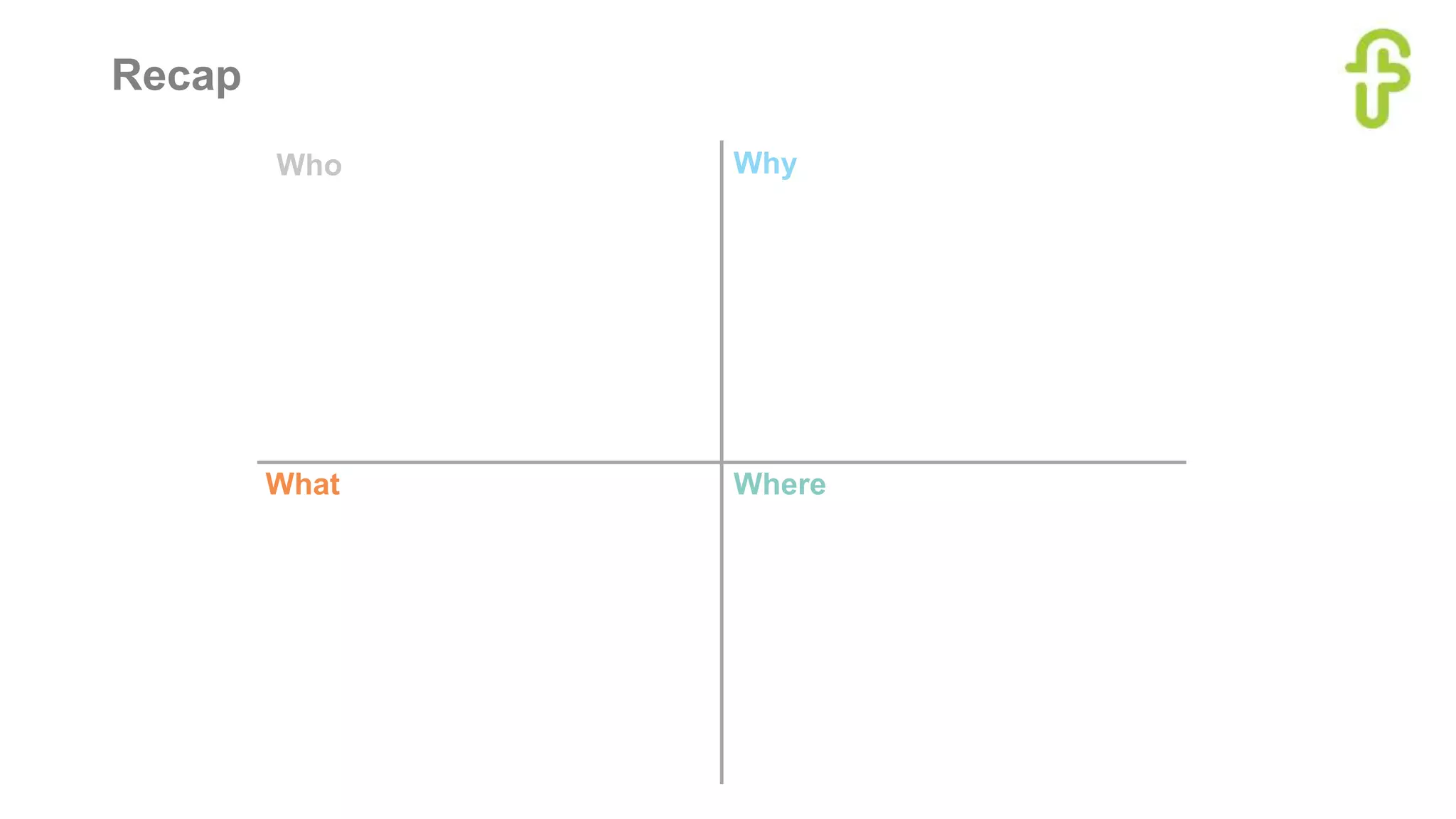 Recap
What
Who
• 200 Professionals
• Professionals owned
• Founded in 1999
Why
Where
 
