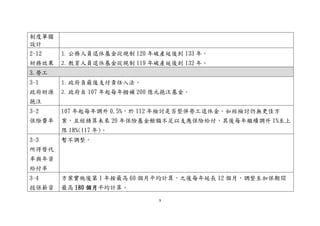 9
制度單獨
設計
2-12
財務效果
1. 公務人員退休基金從現制 120 年破產延後到 133 年。
2. 教育人員退休基金從現制 119 年破產延後到 132 年。
3.勞工
3-1
政府財源
挹注
1. 政府負最後支付責任入法。
2. 政府自 107 年起每年撥補 200 億元挹注基金。
3-2
保險費率
107 年起每年調升 0.5%，於 112 年檢討是否整併勞工退休金。如經檢討仍無更佳方
案，且經精算未來 20 年保險基金餘額不足以支應保險給付，其後每年繼續調升 1%至上
限 18%(117 年)。
3-3
所得替代
率與年資
給付率
暫不調整。
3-4
投保薪資
方案實施後第 1 年按最高 60 個月平均計算，之後每年延長 12 個月，調整至加保期間
最高 180 個月平均計算。
 