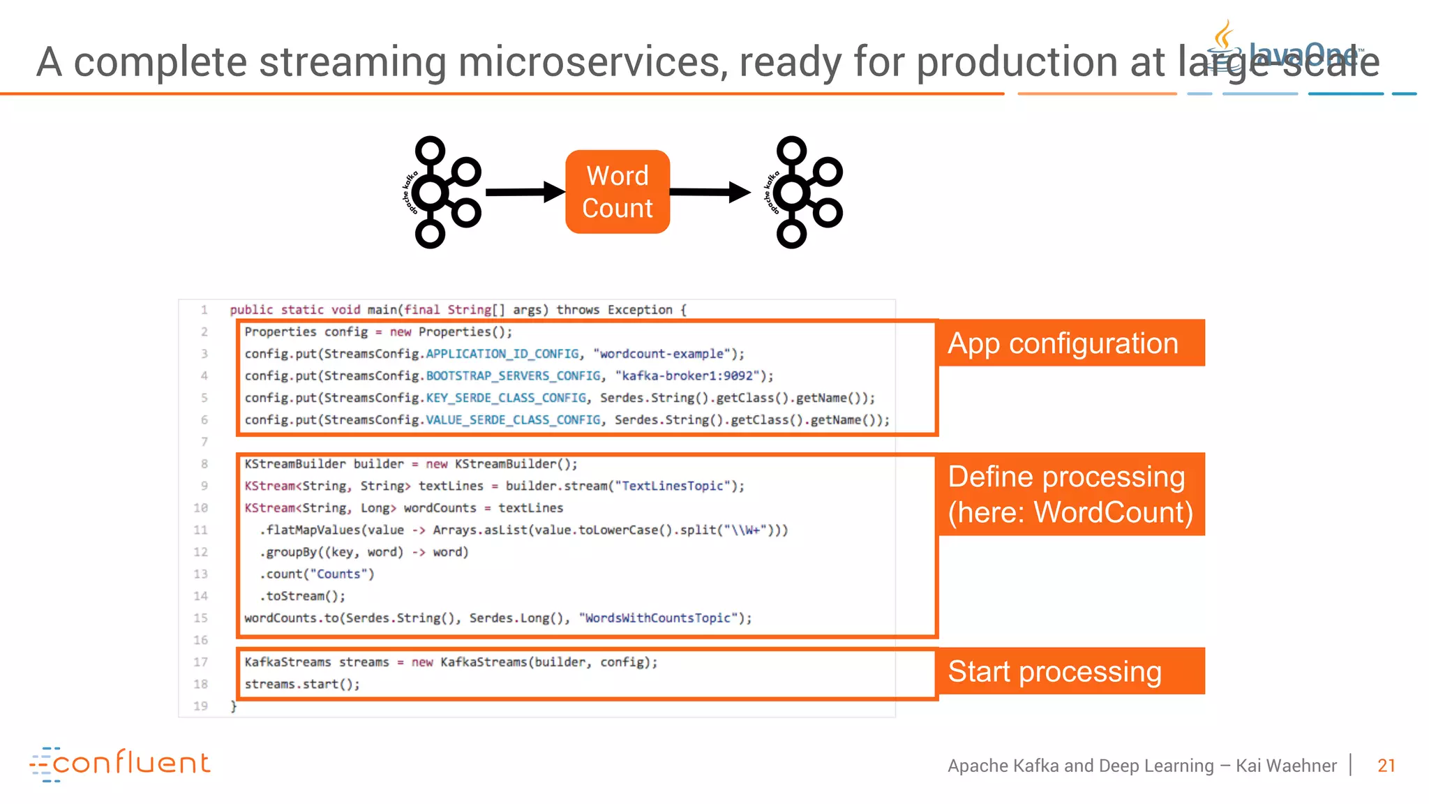 21Apache Kafka and Deep Learning – Kai Waehner A complete streaming microservices, ready for production at large-scale Word Count App configuration Define processing (here: WordCount) Start processing 