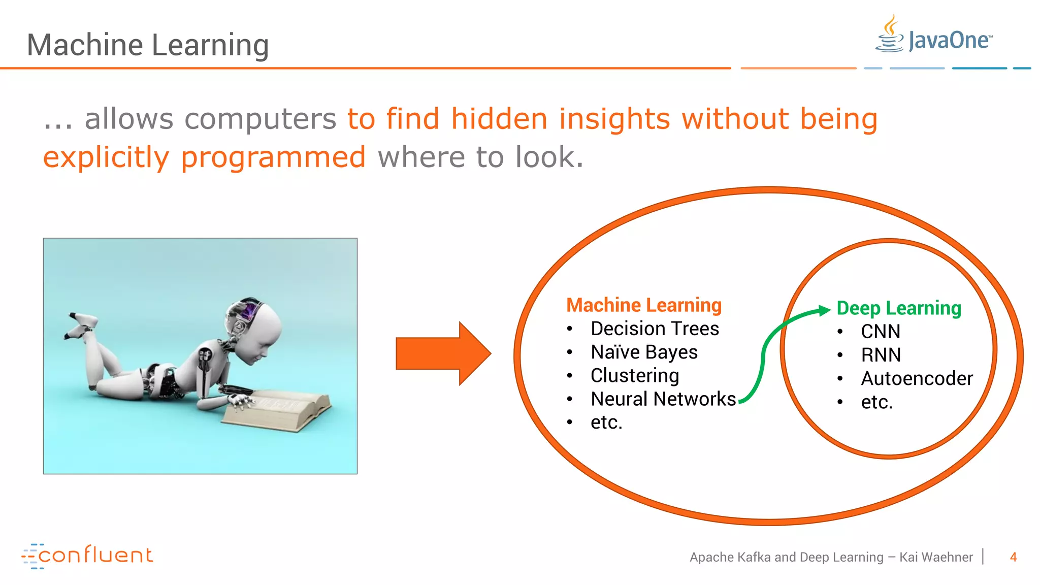 4Apache Kafka and Deep Learning – Kai Waehner Machine Learning ... allows computers to find hidden insights without being explicitly programmed where to look. Machine Learning • Decision Trees • Naïve Bayes • Clustering • Neural Networks • etc. Deep Learning • CNN • RNN • Autoencoder • etc. 