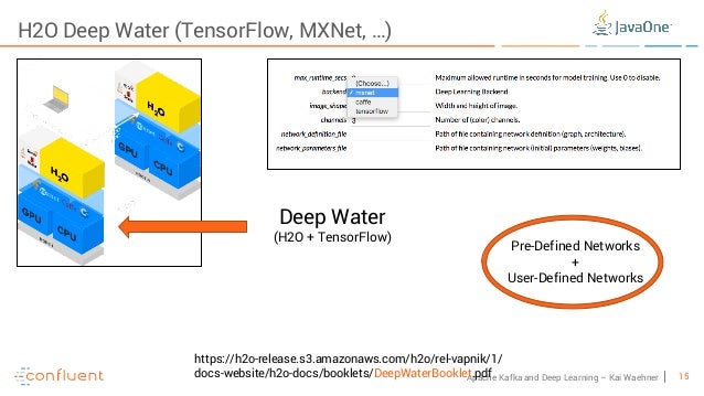 tensorflow kafka streams