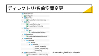 ディレクトリ/名前空間変更
Acme -> Plugin¥ProductReview
 