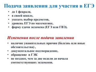 Подача заявления для участия в ЕГЭ
• до 1 февраля,
• в своей школе,
• указать выбор предметов,
• уровень ЕГЭ по математике,
• форму сдачи экзамена (ЕГЭ или ГВЭ).
Изменения после подачи заявления
• наличие уважительных причин (болезнь или иные
обстоятельства) ,
• документальное подтверждение,
• обращение в ГЭК
• не позднее, чем за две недели до начала
соответствующих экзаменов.
 