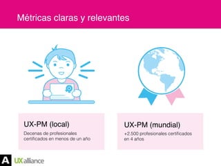 Oportunidades del Diseño UX en Latinoamérica Slide 13